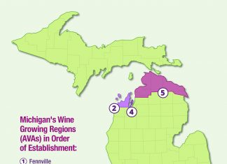 Michigan's AVAs in Order of Establishment